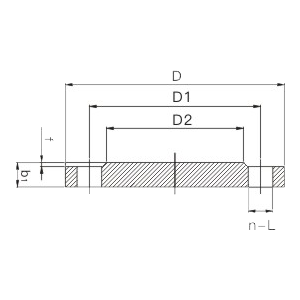 Flange cover