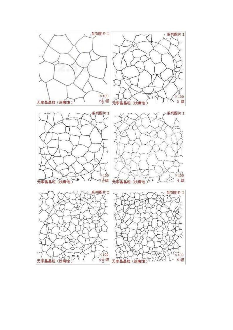 Grain Size Grade 2.5 to 5