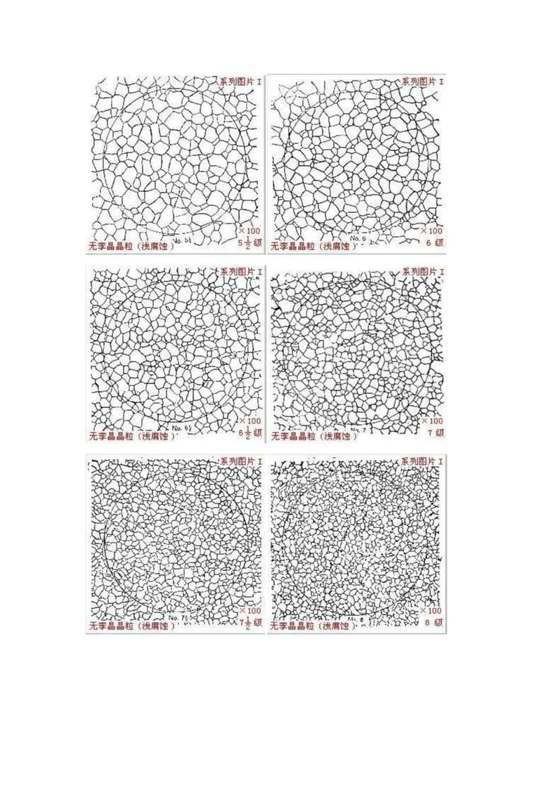 Grain Size Grade 5.5 to 8