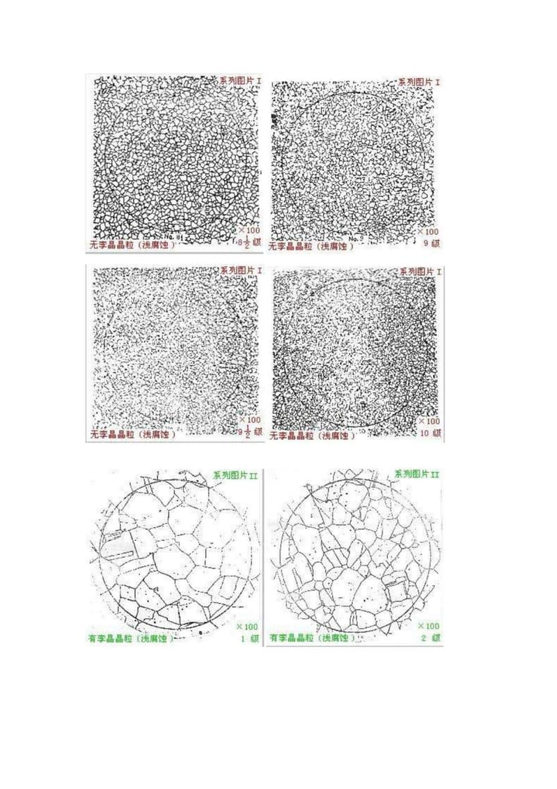 Grain Size Grade 3 to 8, Twinned Grains