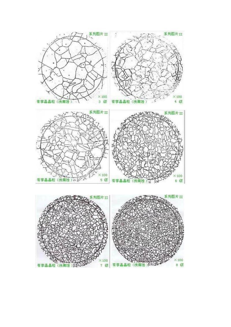 Austenite Grain Size Grade 1 to 6