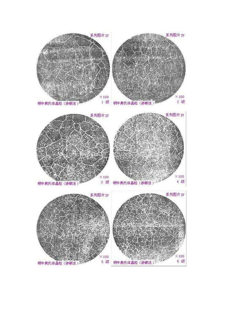 Austenite Grain Size Grade 7 to 8